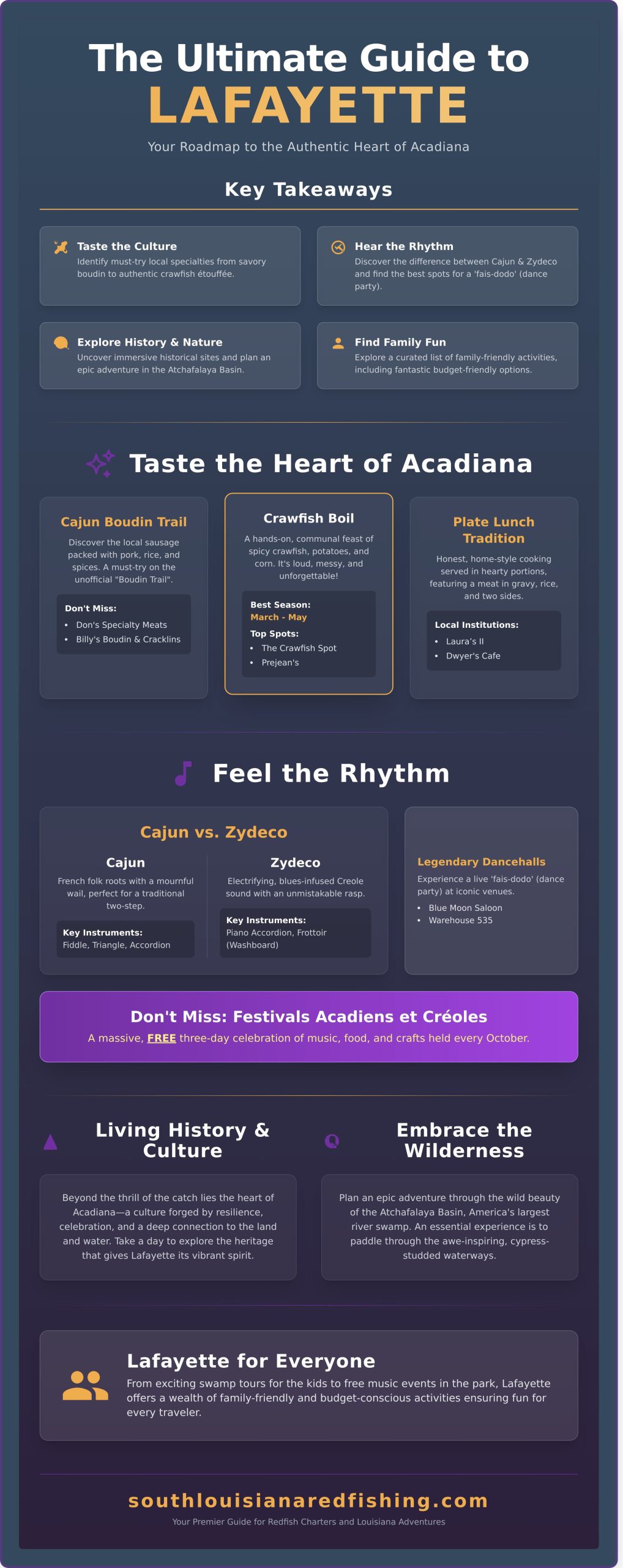 21 Unforgettable Things to Do in Lafayette, Louisiana (2026 Guide) - Infographic