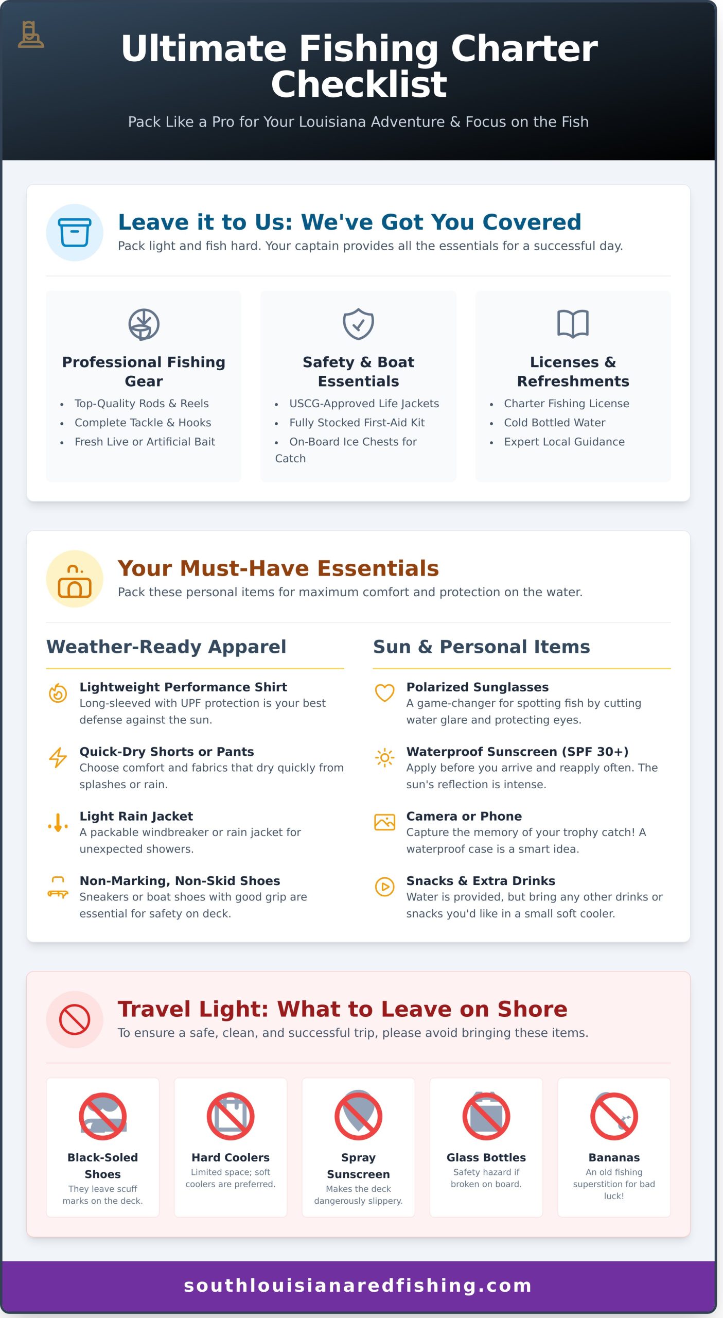 What to Bring on a Fishing Charter: A Louisiana Captain’s Checklist - Infographic