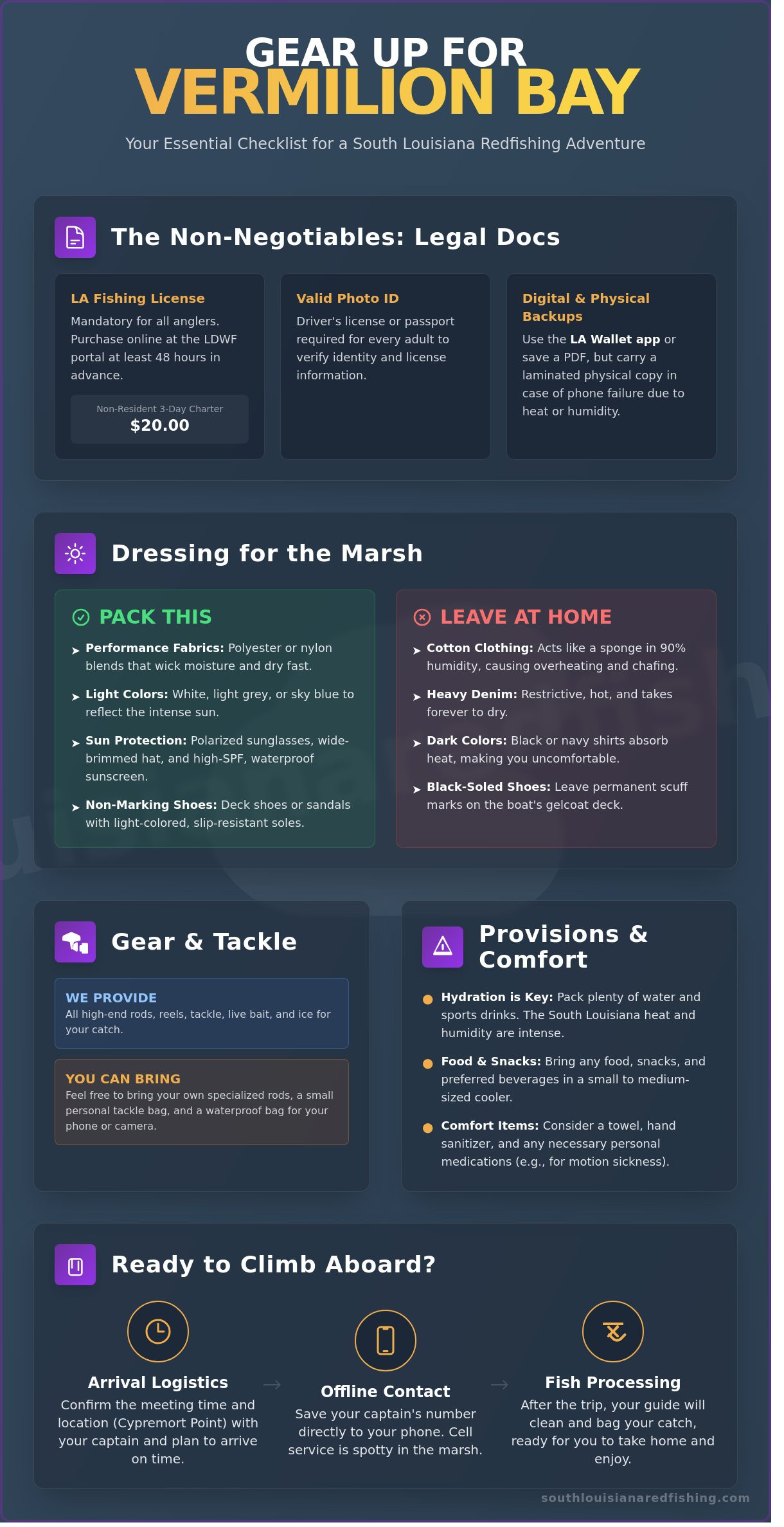 What to Bring on a Louisiana Fishing Trip: The Ultimate 2026 Packing Guide - Infographic