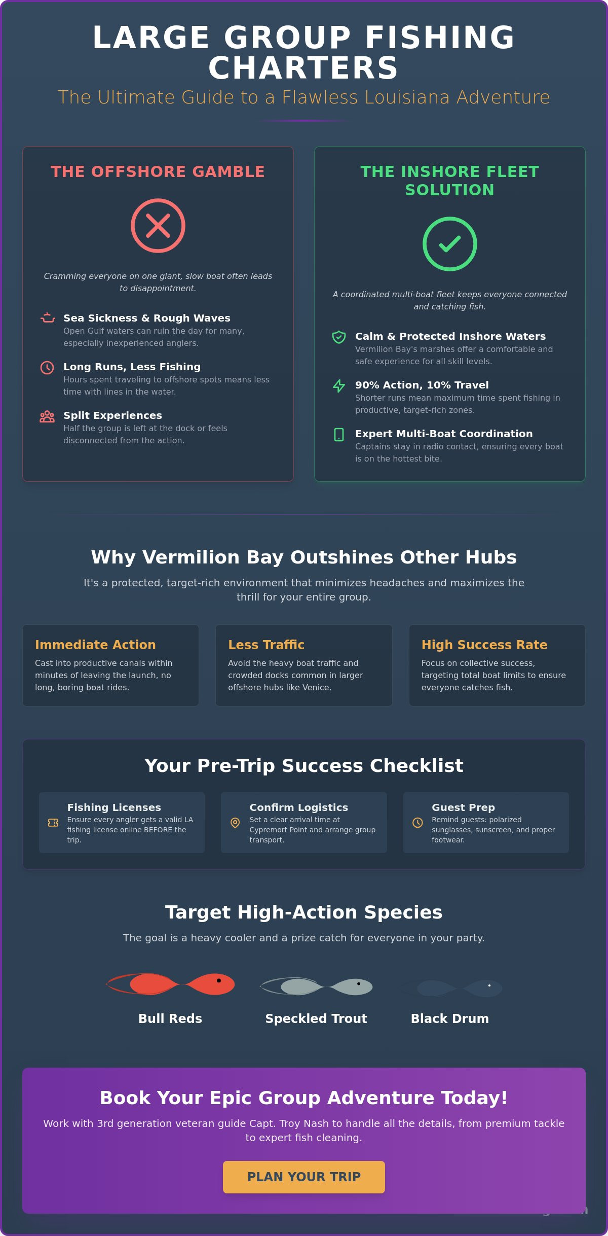 Fishing Charters for Large Groups in Louisiana: The 2026 Ultimate Guide