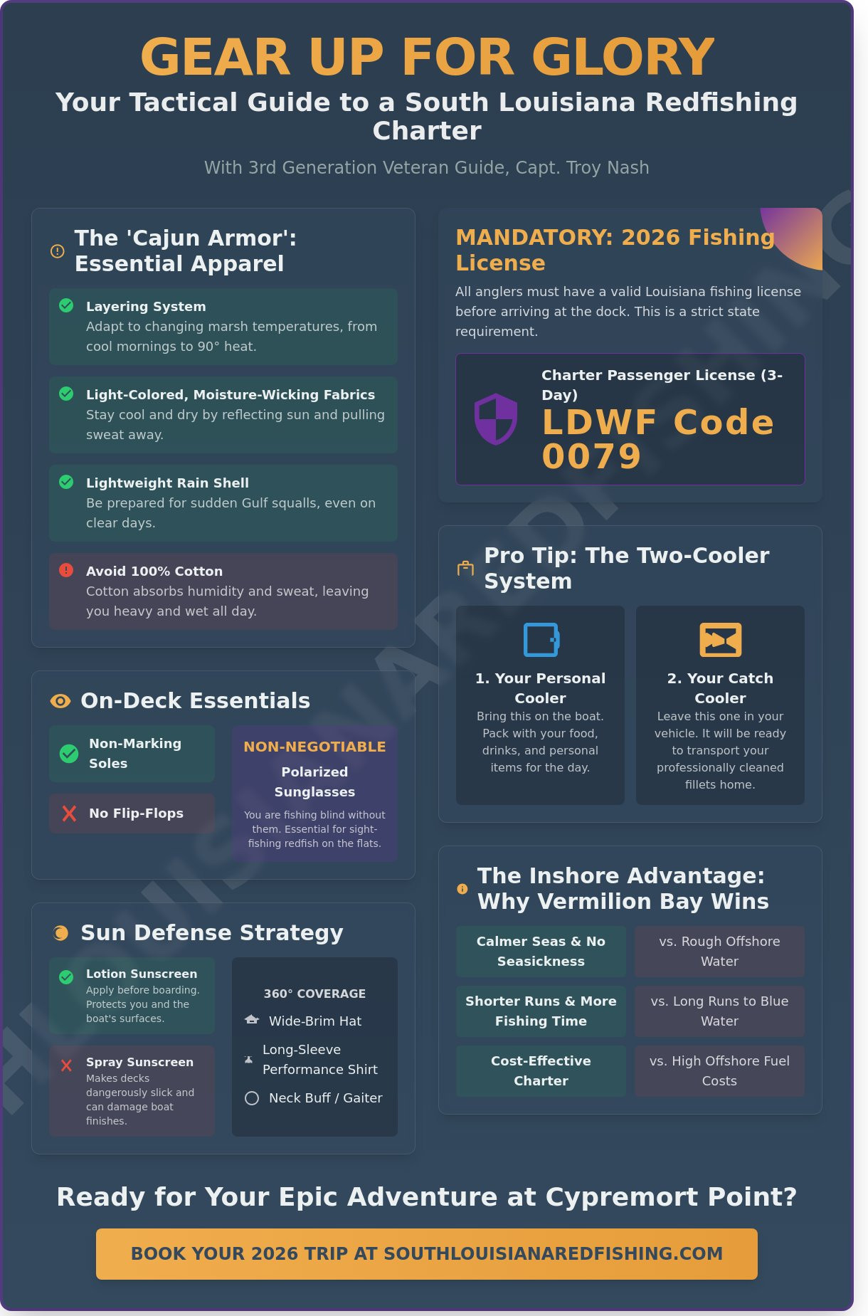 What to Bring on a Louisiana Fishing Charter: The 2026 Inshore Packing Guide