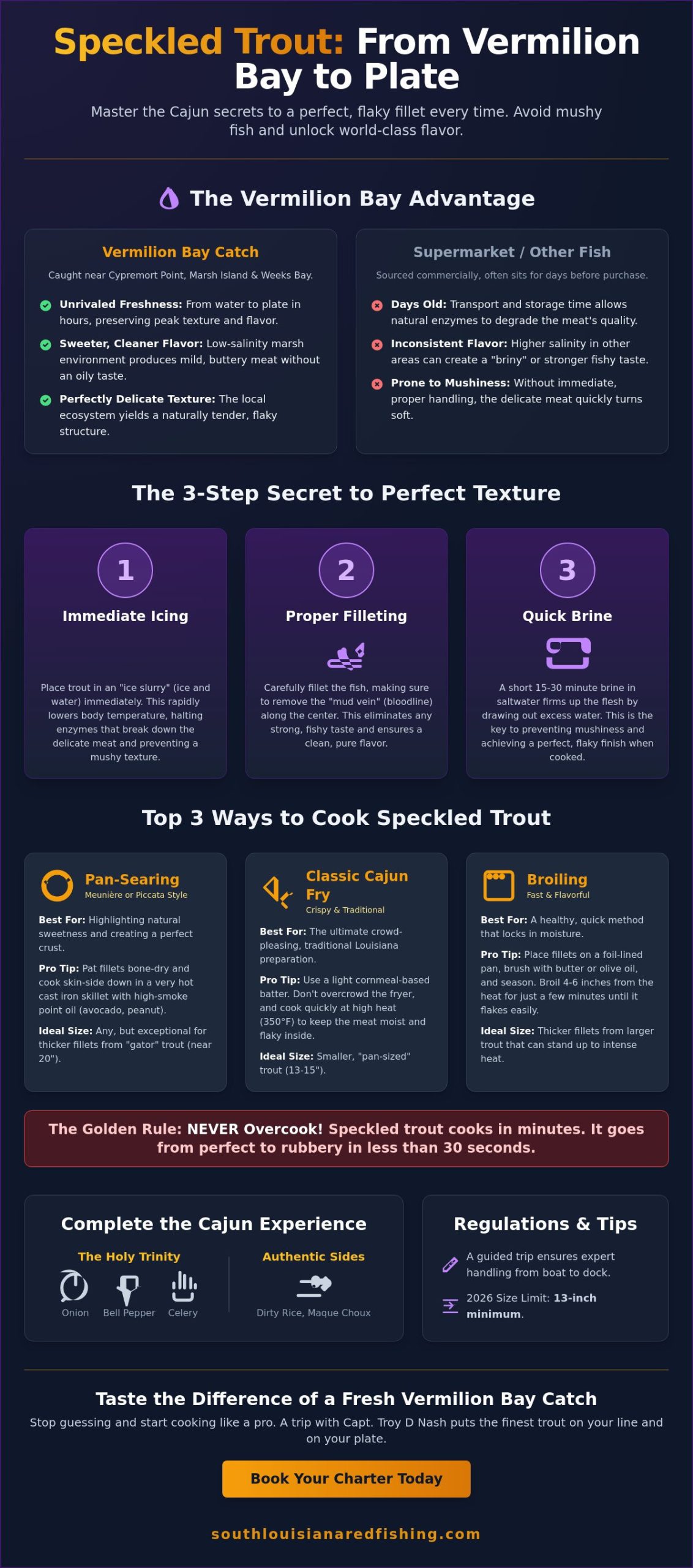 Best Way to Cook Speckled Trout: A South Louisiana Captain’s Guide for 2026