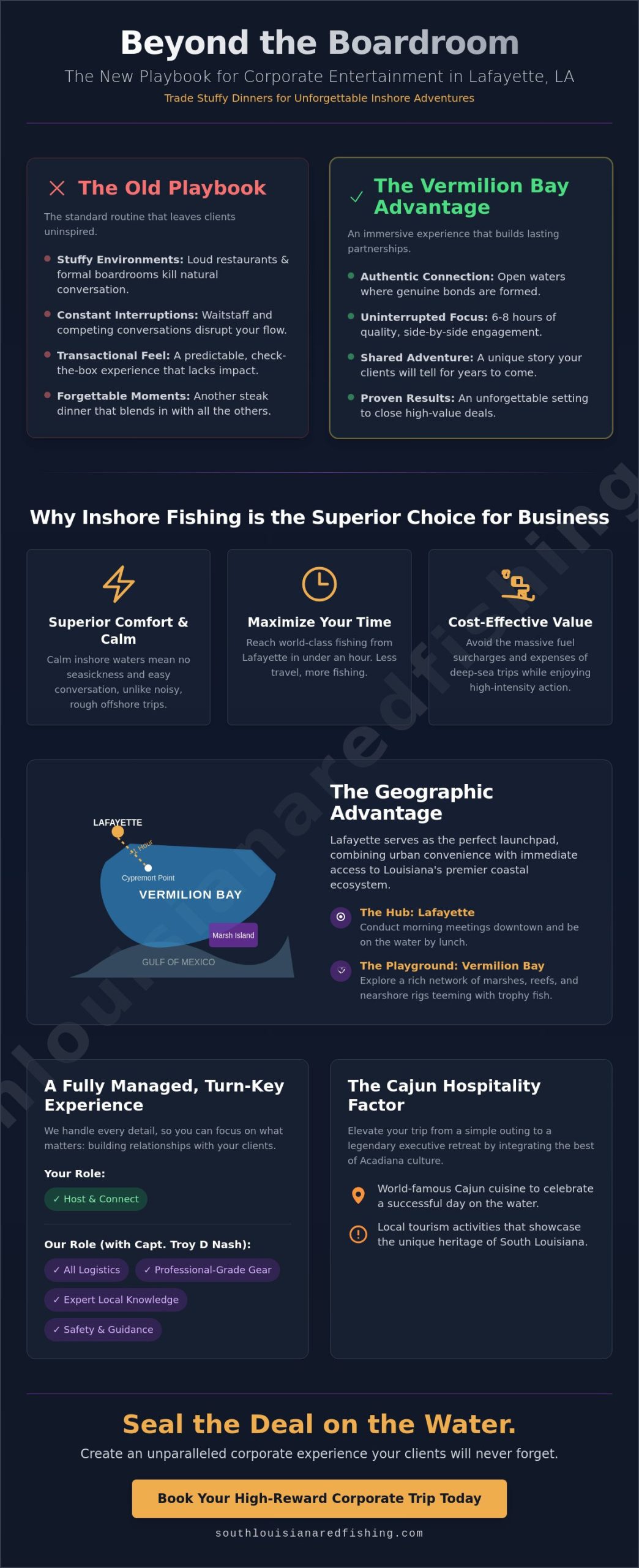 Corporate Fishing Trips in Lafayette, LA: The Ultimate Executive Guide (2026)