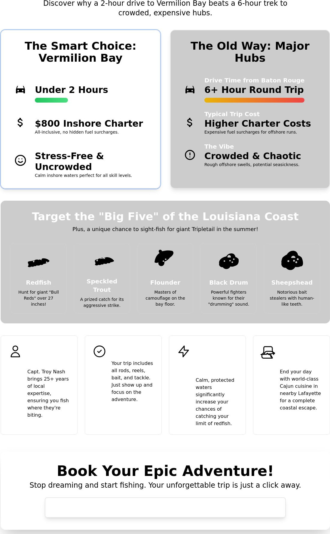 Fishing Trips for Baton Rouge Residents: The Ultimate Coastal Escape to Vermilion Bay