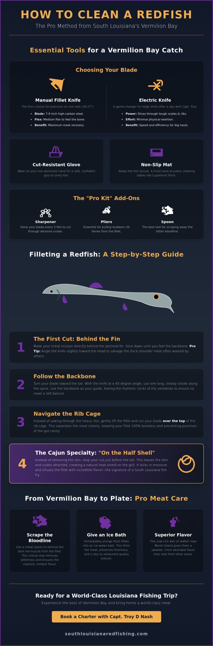 How to Clean a Redfish: The Ultimate Guide to Cajun-Style Prep