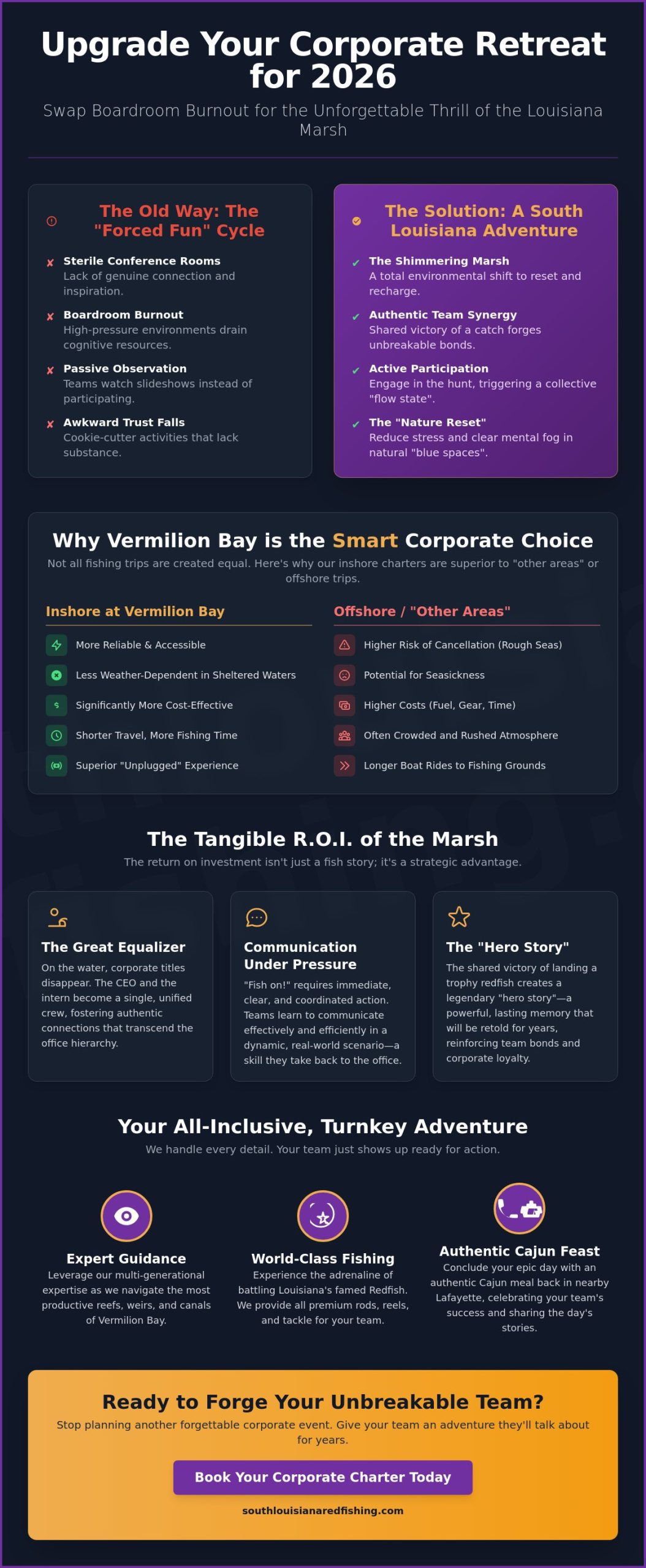 Outdoor Team Building Activities in Louisiana: The 2026 Corporate Guide