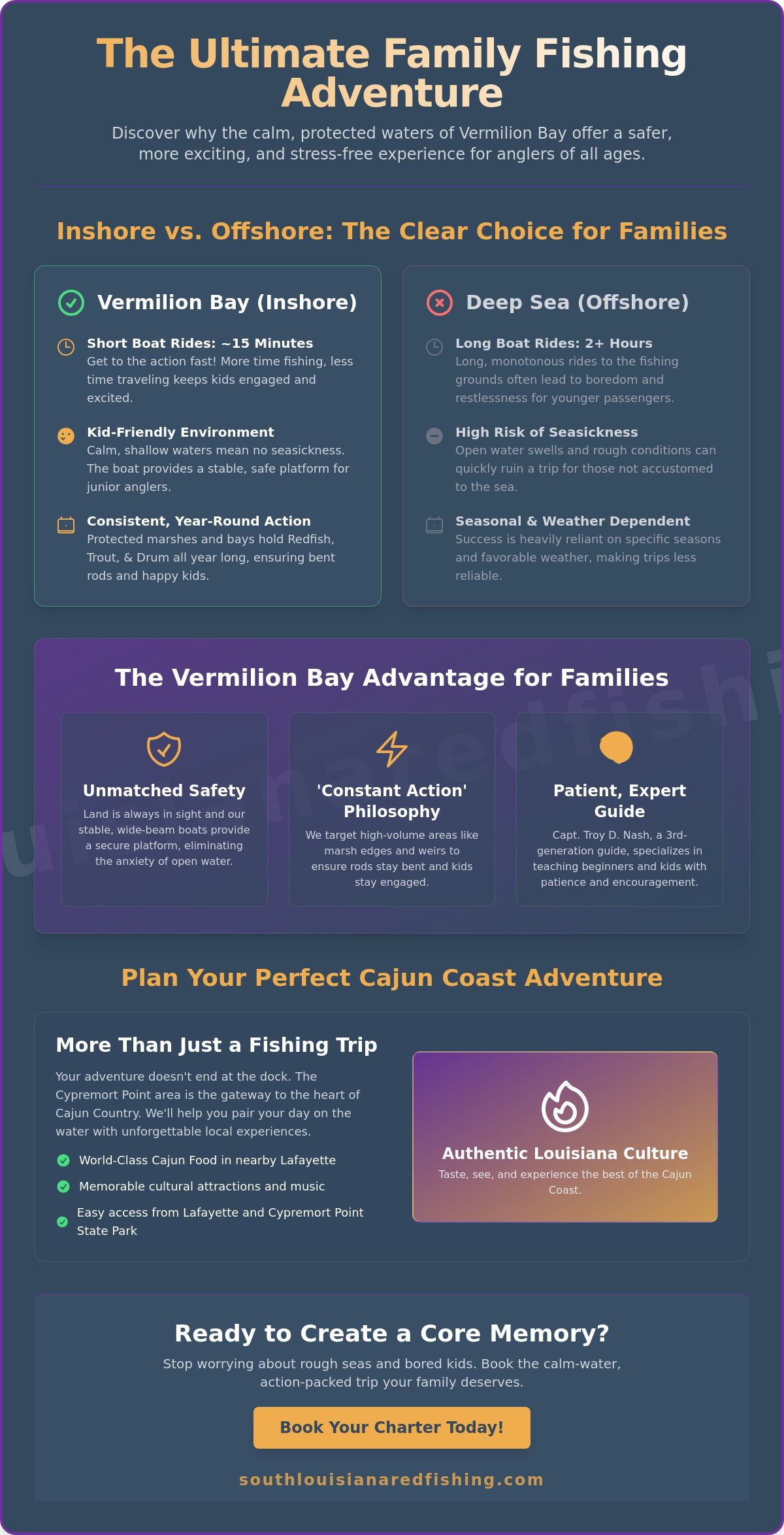Family Friendly Fishing Charters Louisiana: The Ultimate Guide to Vermilion Bay