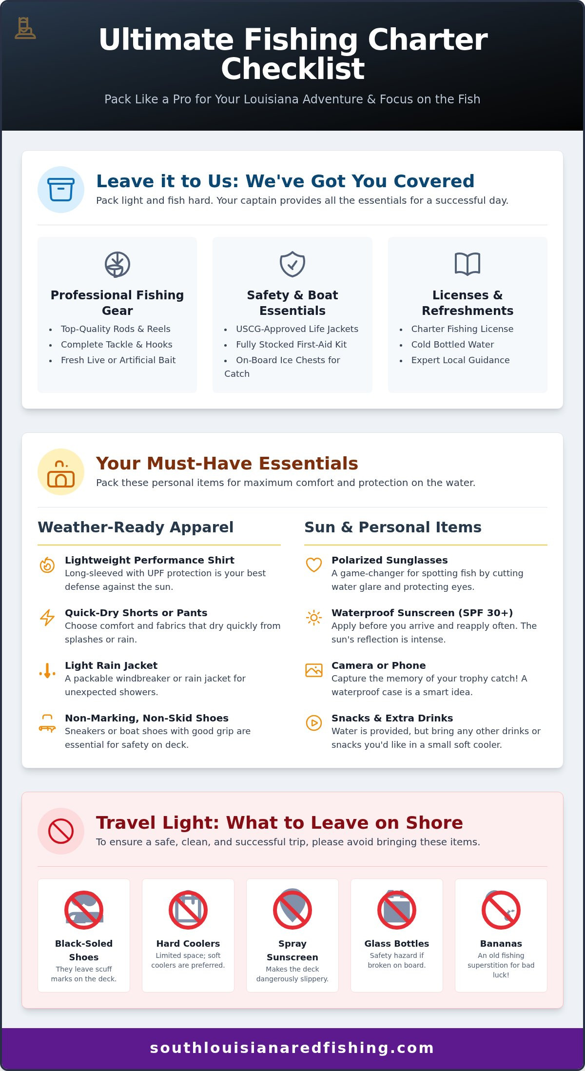 What to Bring on a Fishing Charter: A Louisiana Captain's Checklist
