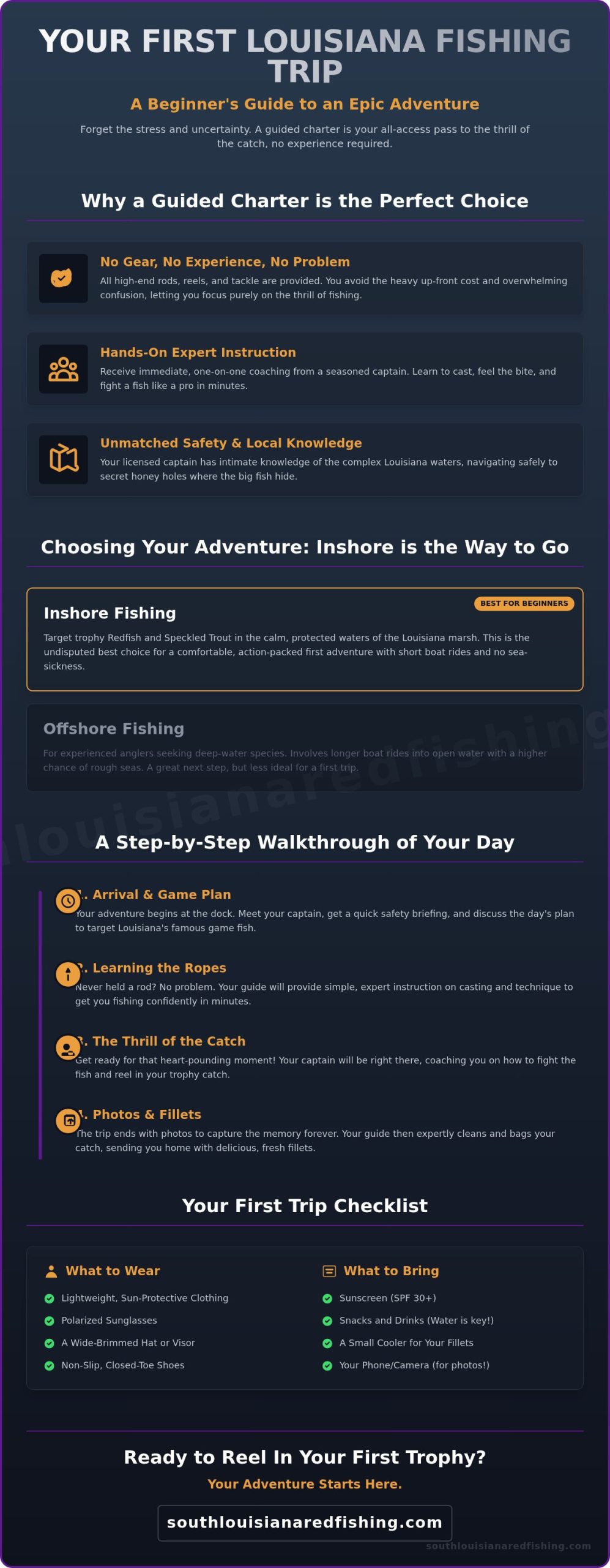 Beginner Fishing Trips in Louisiana: Your Guide to an Epic First Adventure
